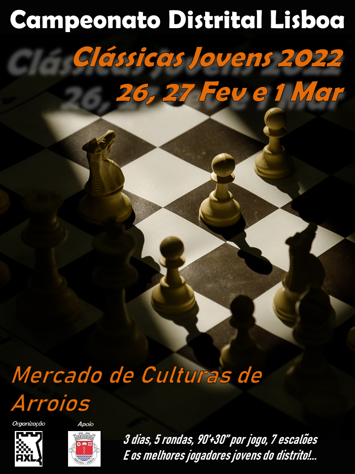 Distrital de jovens - Associação de Xadrez de Lisboa - Freguesia de Arroios