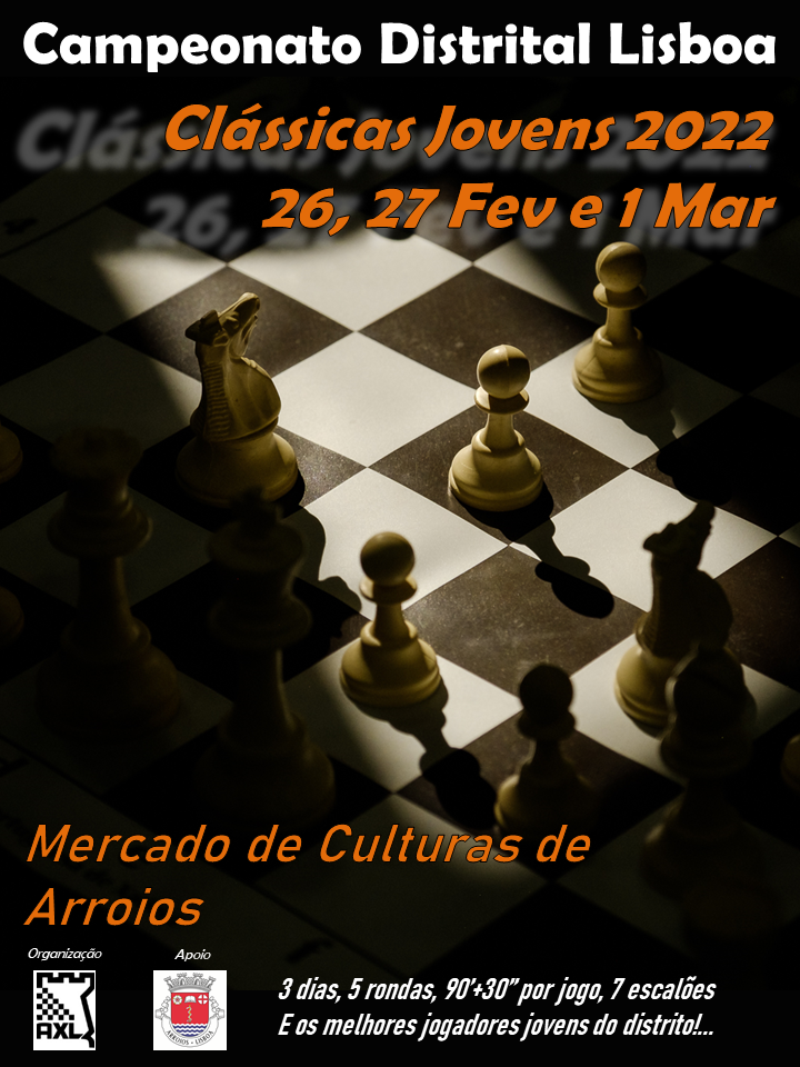 Campeonato Distrital de Jovens Clássicas de Xadrez