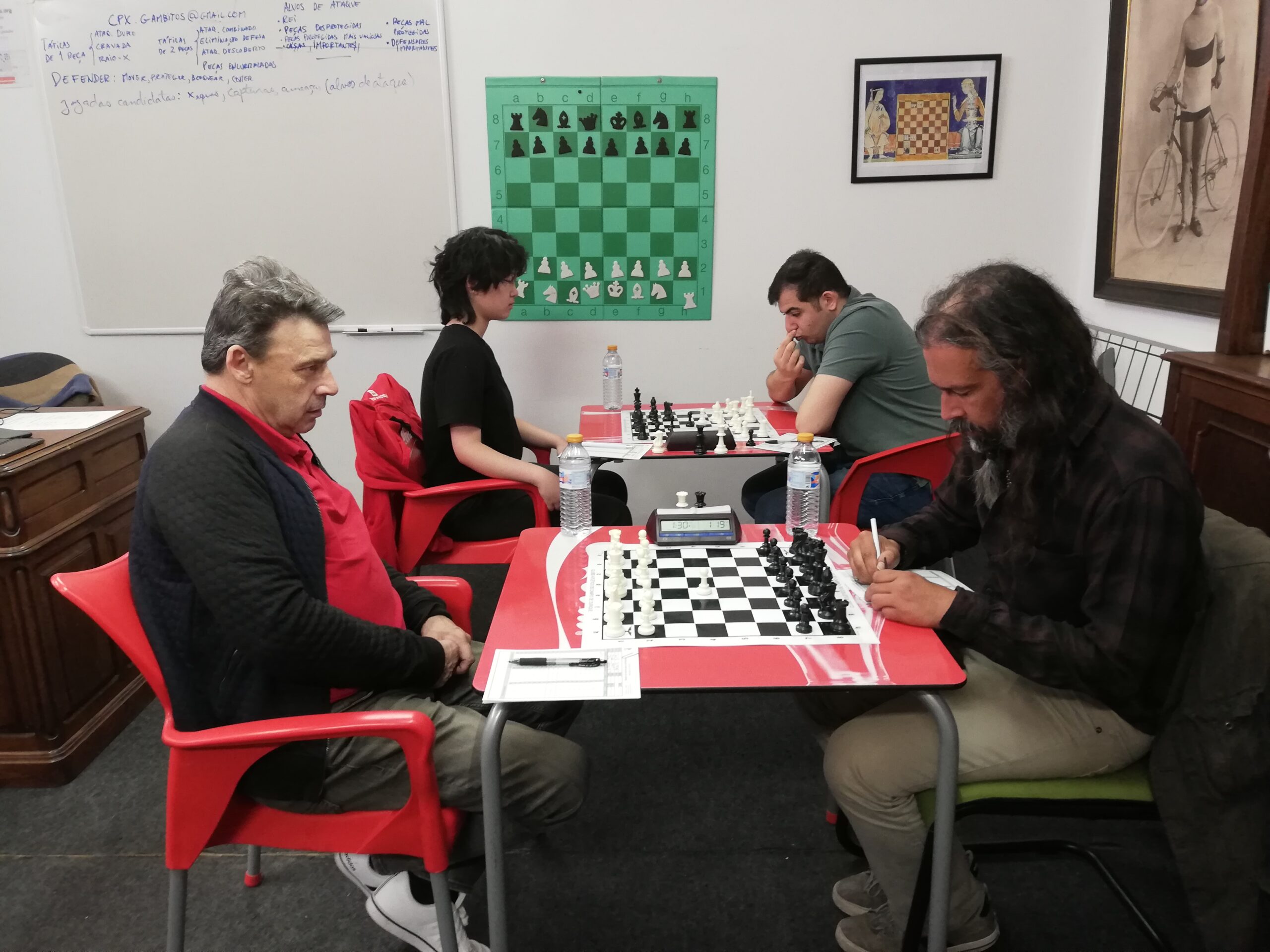 Resultados da quinta ronda dos distritais – Associação de Xadrez de Lisboa